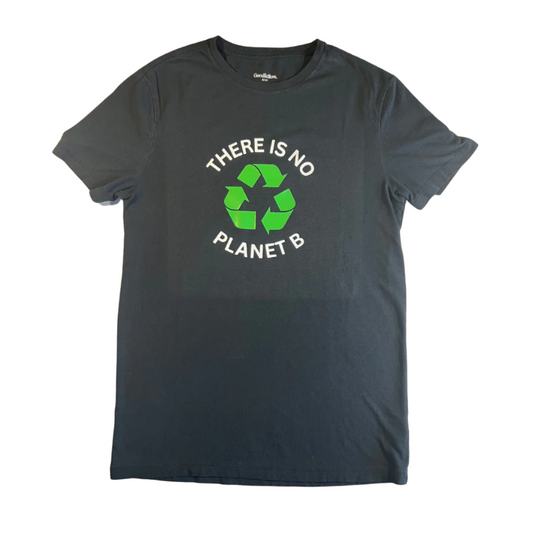There is no Planet B